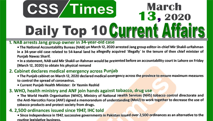 Day by Day Current Affairs (March 13, 2020) MCQs for CSS, PMS