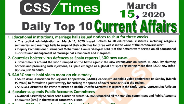 Day by Day Current Affairs (March 15, 2020) MCQs for CSS, PMS