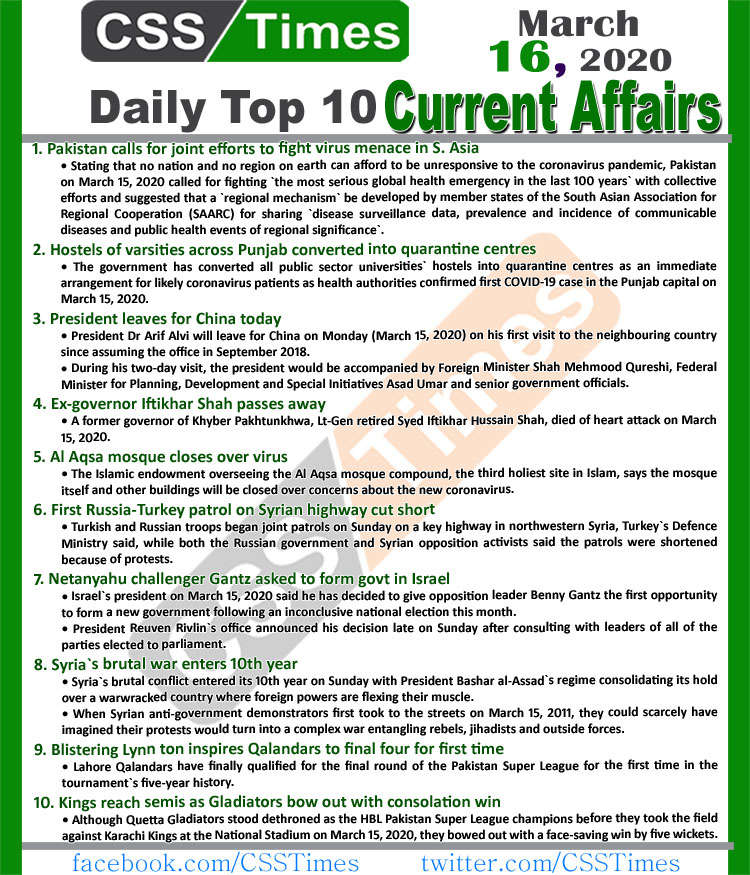 Day by Day Current Affairs (March 16, 2020) MCQs for CSS, PMS