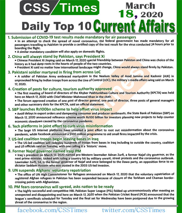 Day by Day Current Affairs (March 18, 2020) MCQs for CSS, PMS