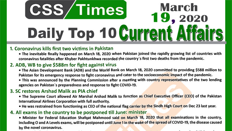 Day by Day Current Affairs (March 19, 2020) MCQs for CSS, PMS