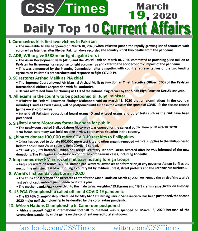 Day by Day Current Affairs (March 19, 2020) MCQs for CSS, PMS