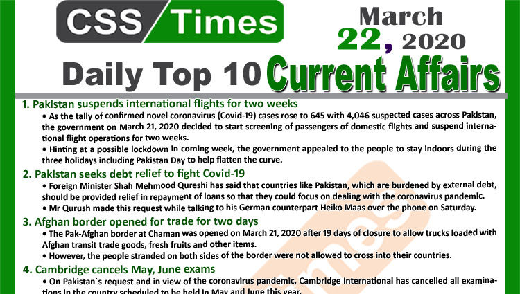 Day by Day Current Affairs (March 22, 2020) MCQs for CSS, PMS