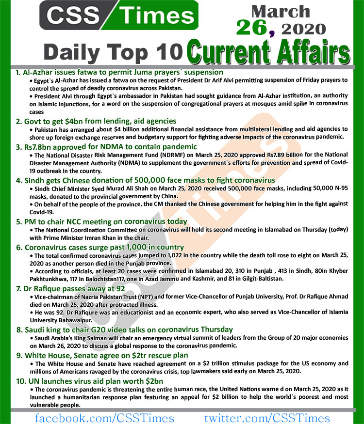 Day by Day Current Affairs (March 26, 2020) MCQs for CSS, PMS