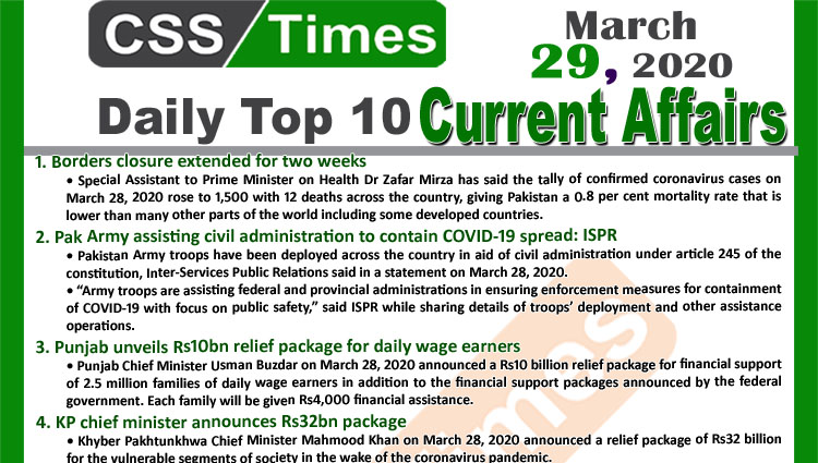 Day by Day Current Affairs (March 29, 2020) MCQs for CSS, PMS