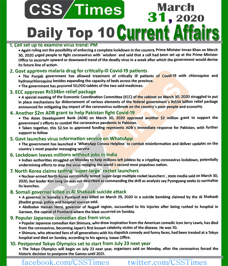 Day by Day Current Affairs (March 31, 2020) MCQs for CSS, PMS