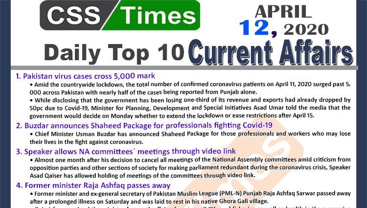 Daily Top-10 Current Affairs MCQs News (April 12, 2020) for CSS, PMS.JPG