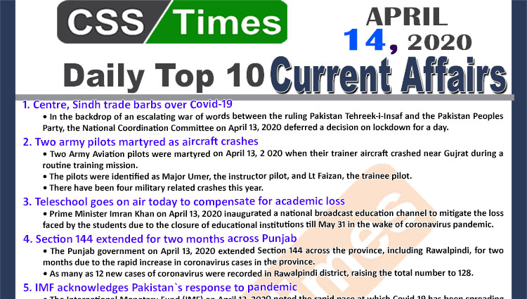 Daily Top-10 Current Affairs MCQs News (April 14, 2020) for CSS, PMS