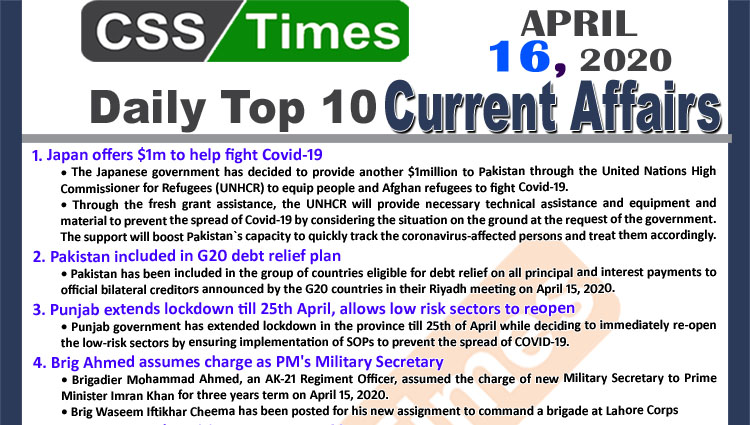 Daily Top-10 Current Affairs MCQs/News (April 16, 2020) for CSS, PMS