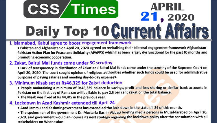 Daily Top-10 Current Affairs MCQs/News (April 21, 2020) for CSS, PMS