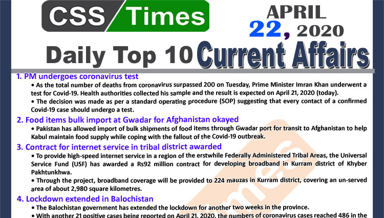 Daily Top-10 Current Affairs MCQs/News (April 22, 2020) for CSS, PMS
