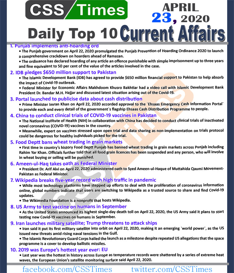 Daily Top-10 Current Affairs MCQs/News (April 23, 2020) for CSS, PMS