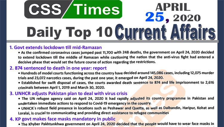 Daily Top-10 Current Affairs MCQs/News (April 25, 2020) for CSS, PMS