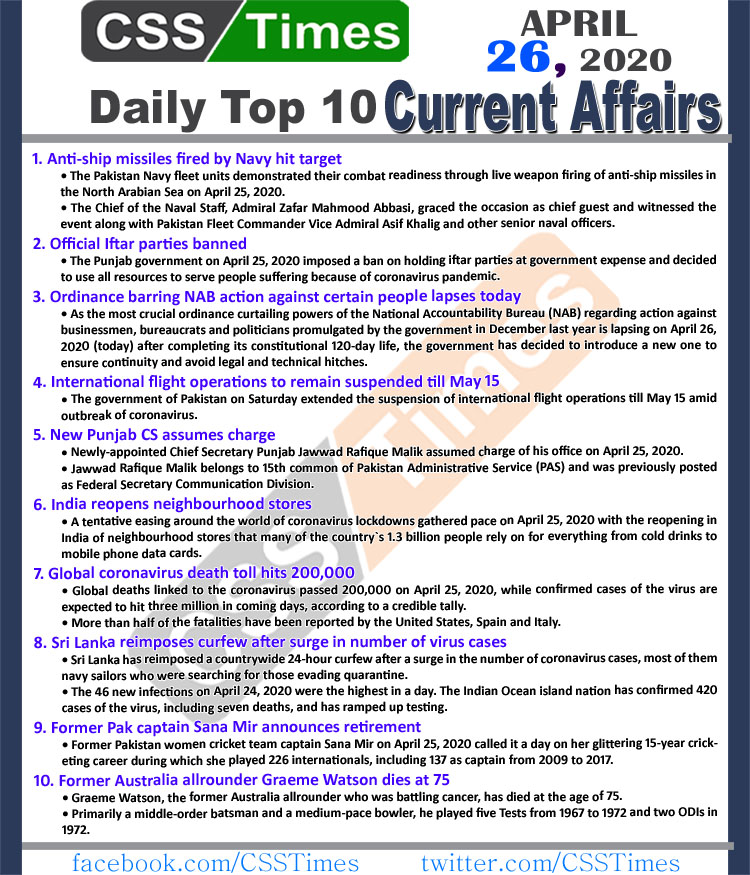 Daily Top-10 Current Affairs MCQs/News (April 26, 2020) for CSS, PMS