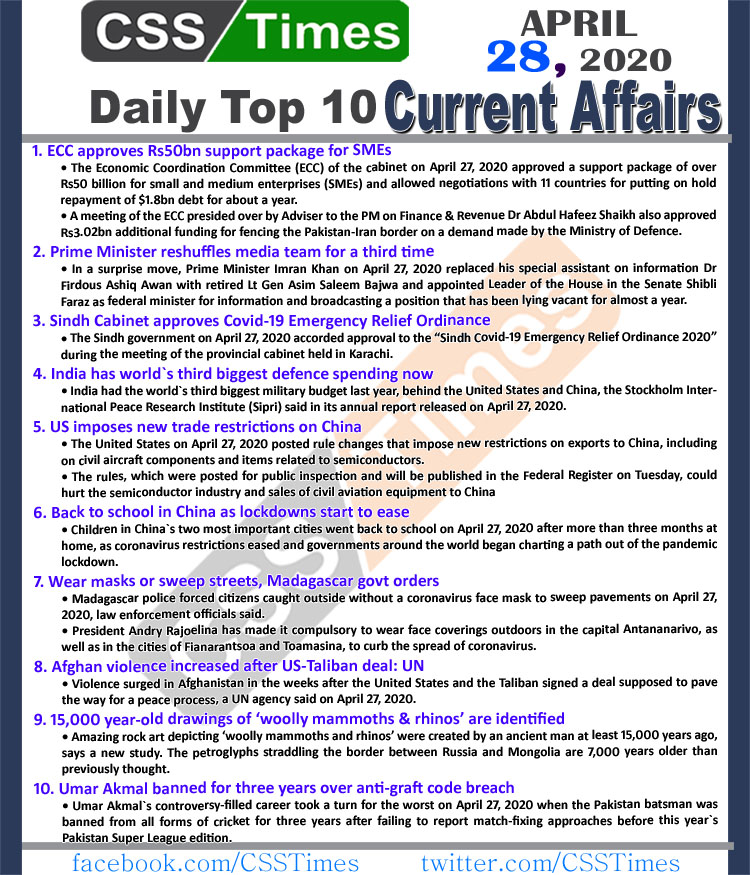 Daily Top-10 Current Affairs MCQs/News (April 28, 2020) for CSS, PMS