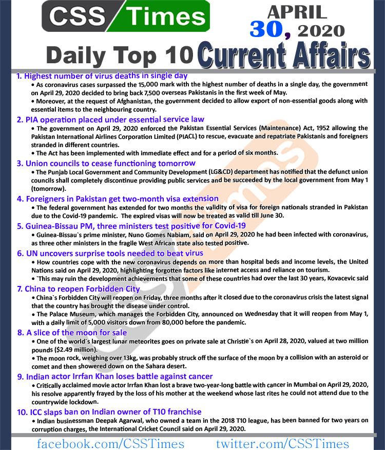 Daily Top-10 Current Affairs MCQs/News (April 30, 2020) for CSS, PMS
