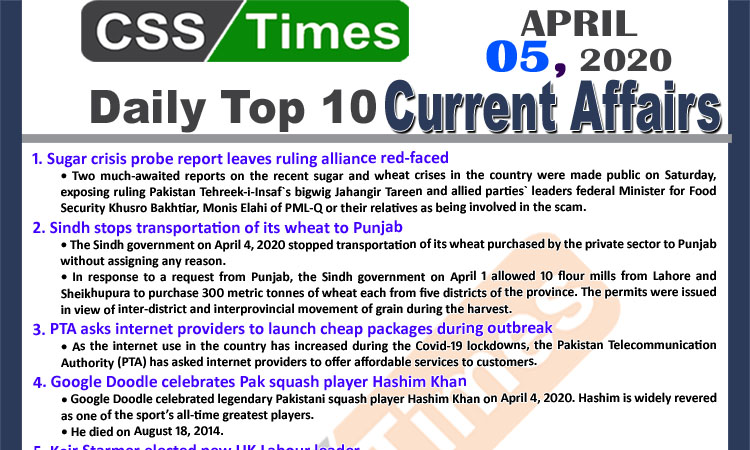 Day by Day Current Affairs (April 05, 2020) MCQs for CSS, PMS