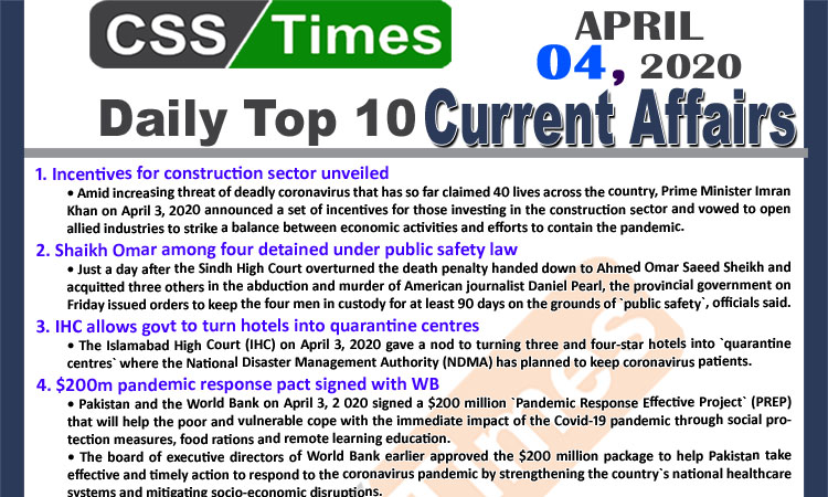 Day by Day Current Affairs (April 04, 2020) MCQs for CSS, PMS