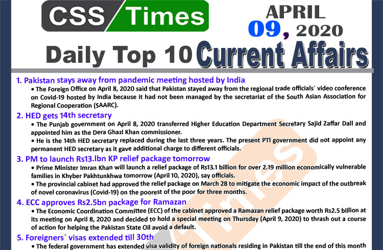 Day by Day Current Affairs (April 09, 2020) MCQs for CSS, PMS