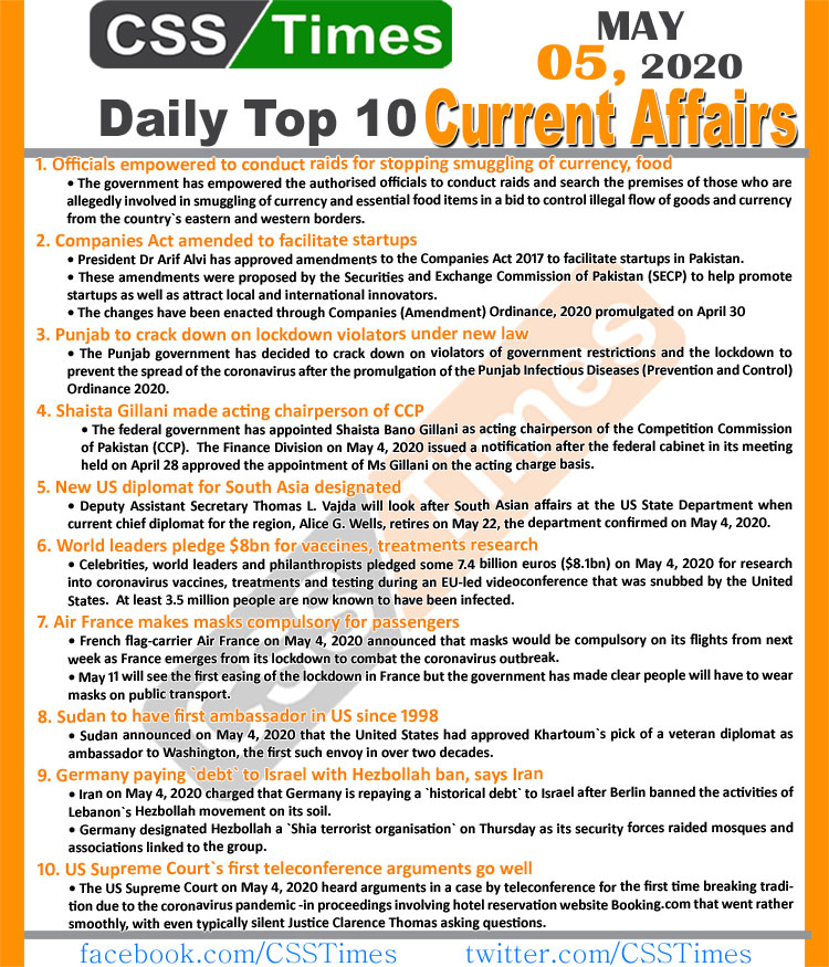 Daily Top-10 Current Affairs MCQs News (May 05, 2020) for CSS, PMS