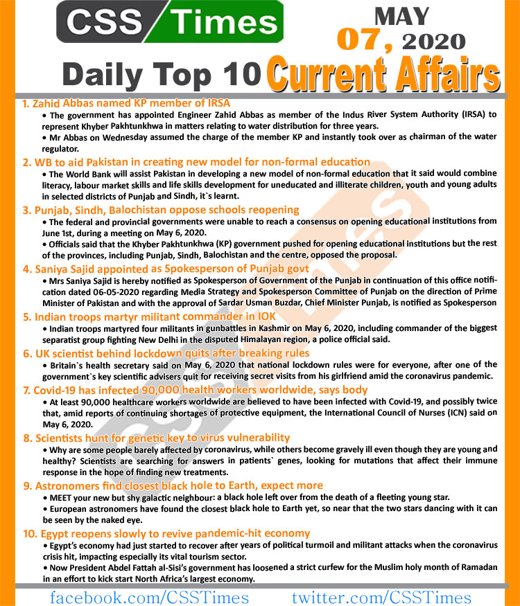 Daily Top-10 Current Affairs MCQs/News (May 07, 2020) for CSS, PMS