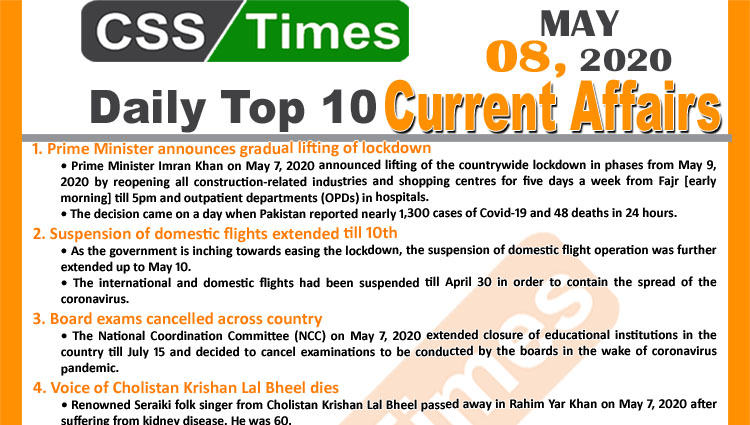 Daily Top-10 Current Affairs MCQs/News (May 08, 2020) for CSS, PMS