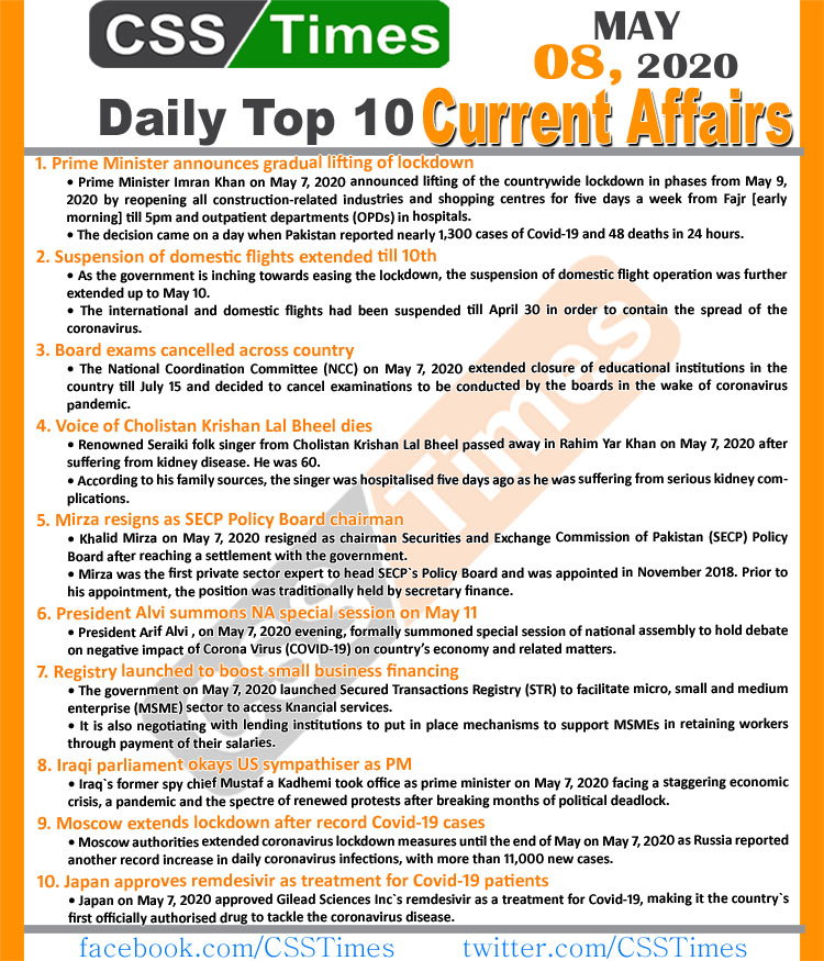 Daily Top-10 Current Affairs MCQs/News (May 08, 2020) for CSS, PMS