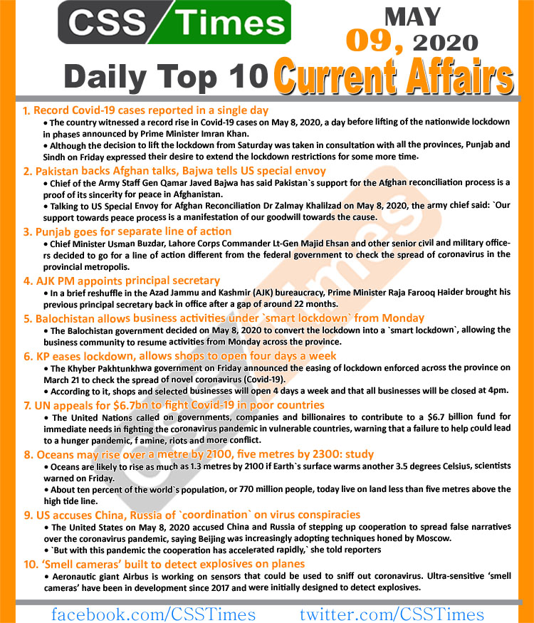 Daily Top-10 Current Affairs MCQs/News (May 09, 2020) for CSS, PMS