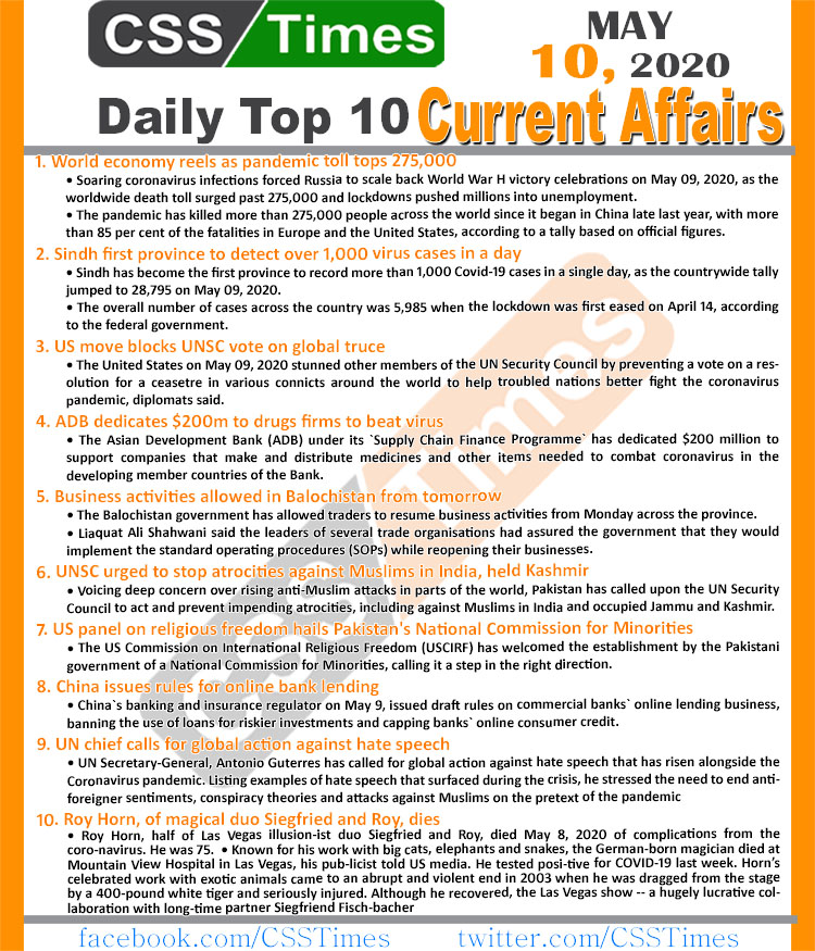 Daily Top-10 Current Affairs MCQs/News (May 10, 2020) for CSS, PMS