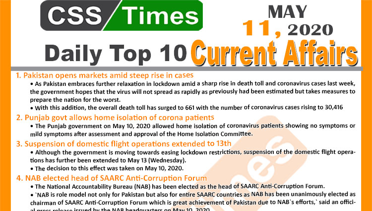 Daily Top-10 Current Affairs MCQs/News (May 11, 2020) for CSS, PMS