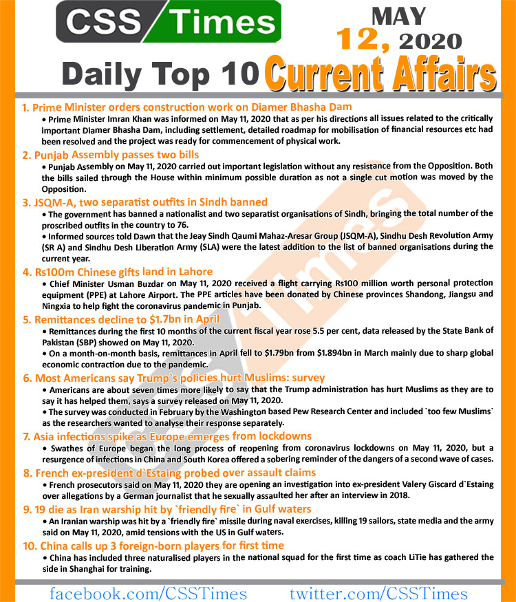 Daily Top-10 Current Affairs MCQs-News (May 12, 2020) for CSS, PMS