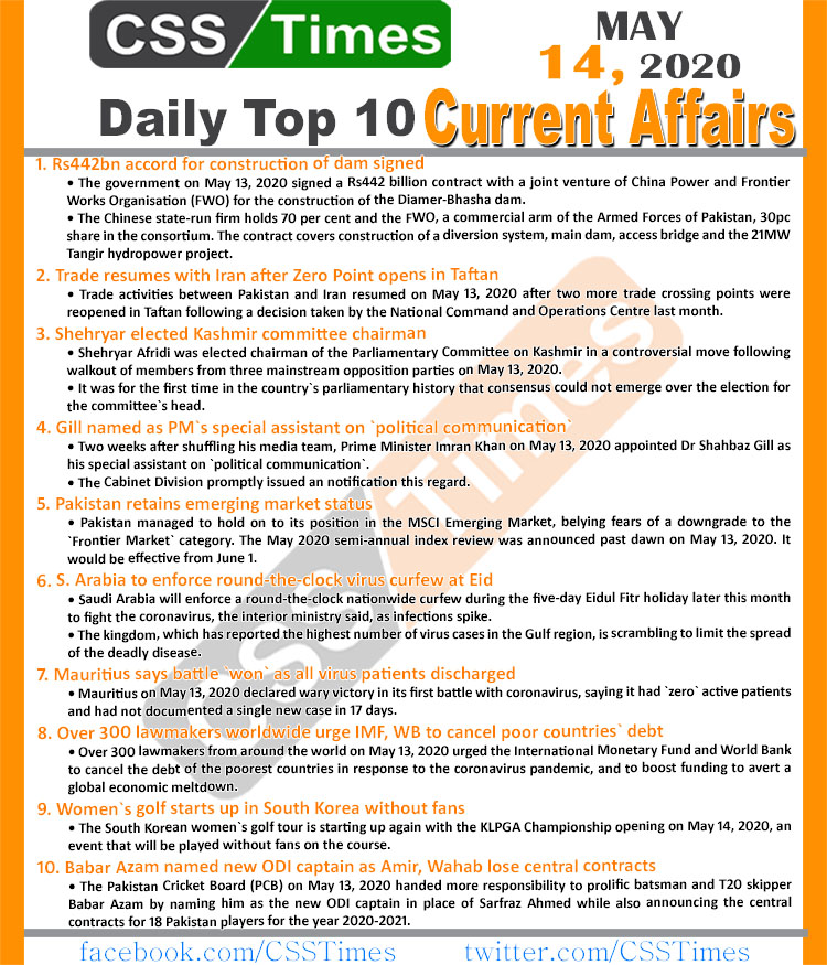Daily Top-10 Current Affairs MCQs/News (May 14, 2020) for CSS, PMS
