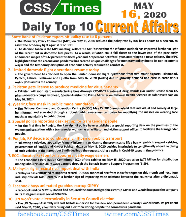 Daily Top-10 Current Affairs MCQs/News (May 16, 2020) for CSS, PMS