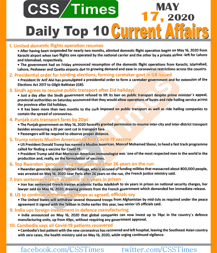 Daily Top-10 Current Affairs MCQs/News (May 17, 2020) for CSS, PMS