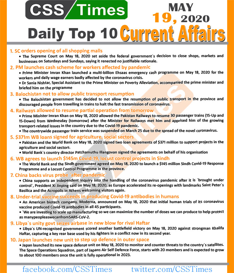Daily Top-10 Current Affairs MCQs/News (May 19, 2020) for CSS, PMS