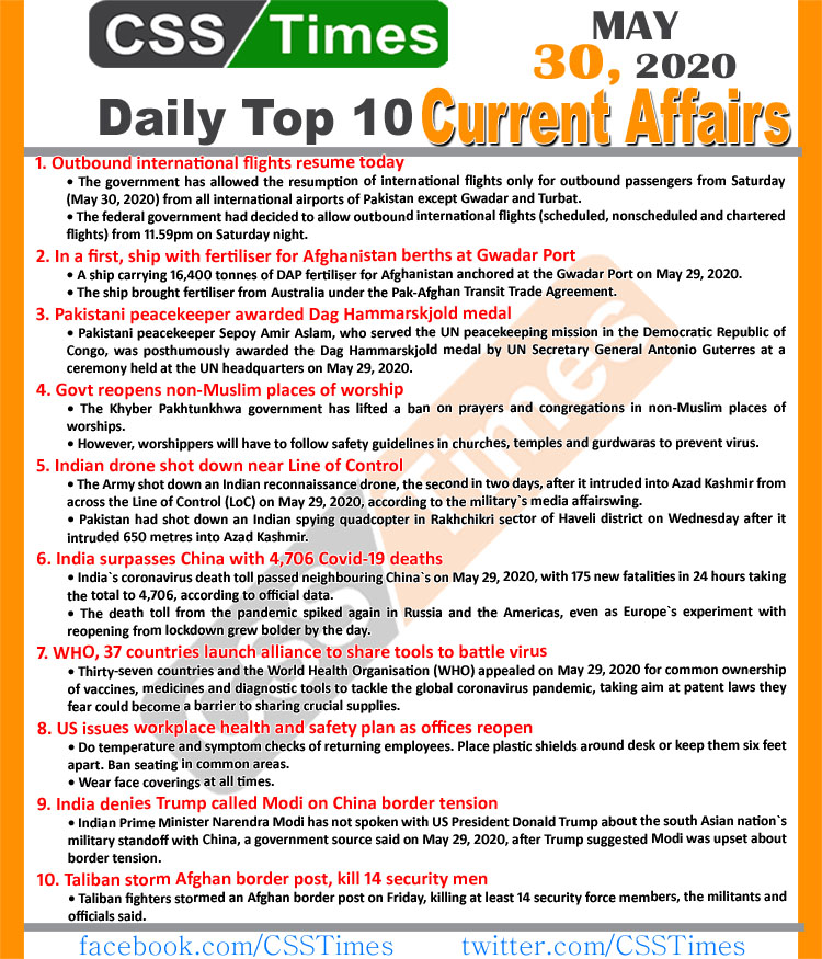 Daily Top-10 Current Affairs MCQs/News (May 30, 2020) for CSS, PMS