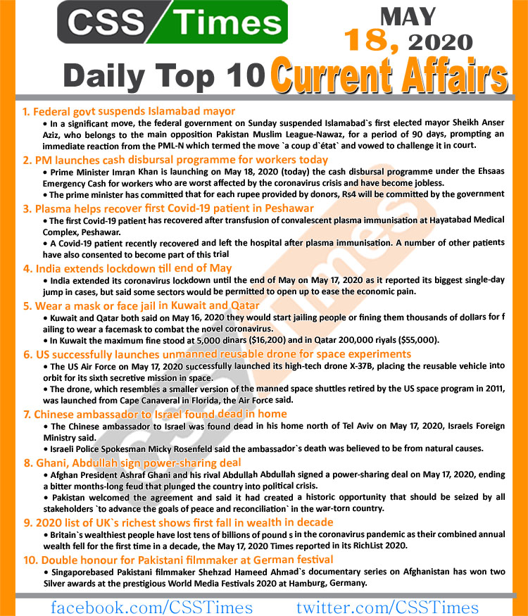 May 18, 2020: National / International Current Affairs
