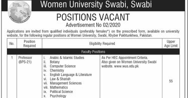 Positions Vacant in Women University Swabi