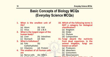 Everyday Science MCQs