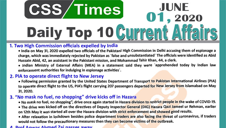 Daily Top-10 Current Affairs MCQs/News (June 01, 2020) for CSS, PMS