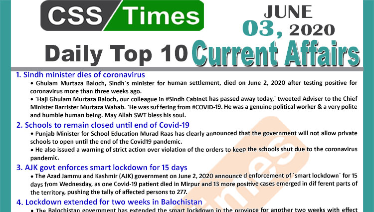Daily Top-10 Current Affairs MCQs/News (June 03, 2020) for CSS, PMS