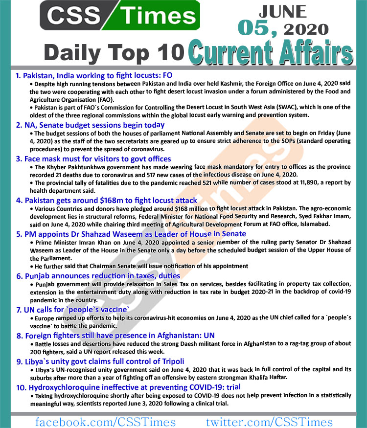 Daily Top-10 Current Affairs MCQs/News (June 05, 2020) for CSS, PMS