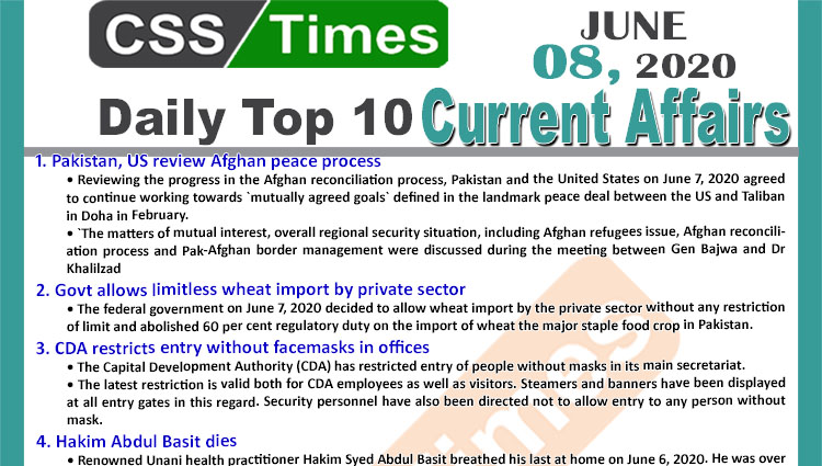 Daily Top-10 Current Affairs MCQs/News (June 08, 2020) for CSS, PMS