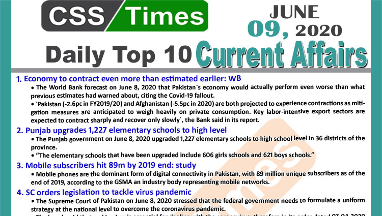 Daily Top-10 Current Affairs MCQs / News (June 09, 2020) for CSS, PMS