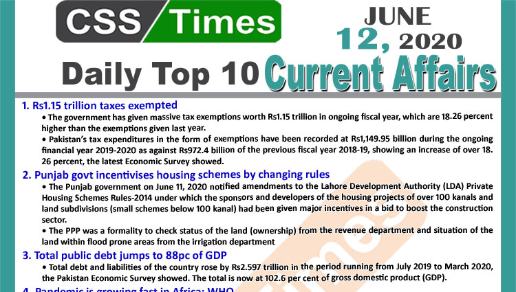 Daily Top-10 Current Affairs MCQs / News (June 12, 2020) for CSS, PMS