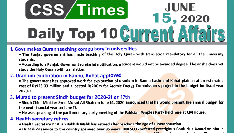 Daily Top-10 Current Affairs MCQs / News (June 15, 2020) for CSS, PMS