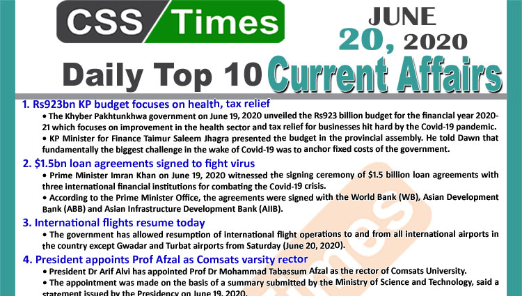 Daily Top-10 Current Affairs MCQs / News (June 20, 2020) for CSS, PMS