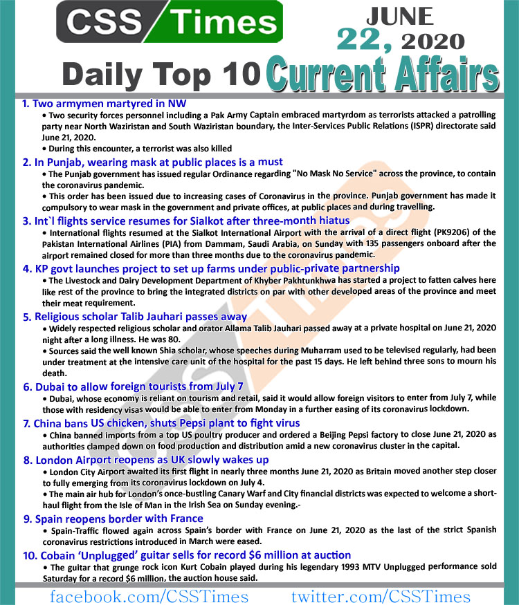 Daily Top-10 Current Affairs MCQs / News (June 22, 2020) for CSS, PMS
