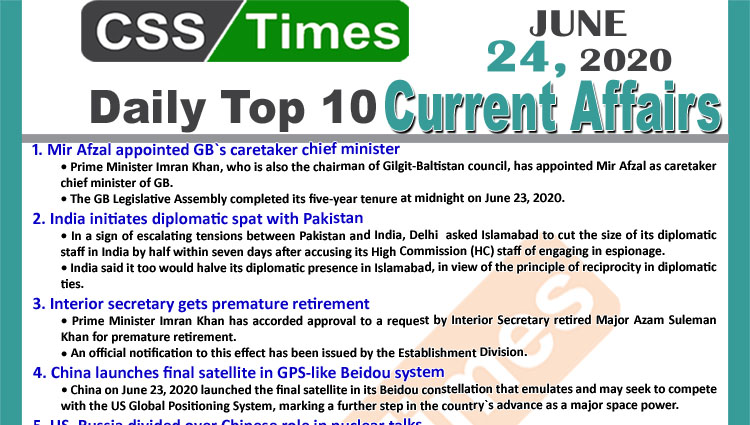 Daily Top-10 Current Affairs MCQs / News (June 24, 2020) for CSS, PMS
