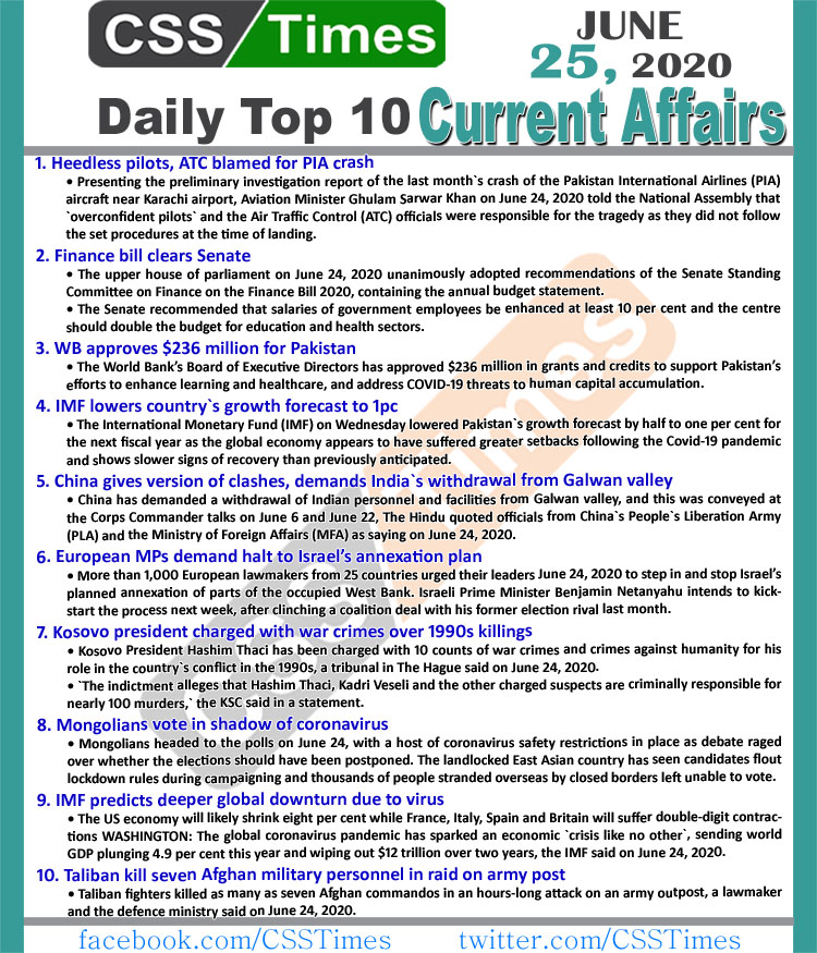 Daily Top-10 Current Affairs MCQs / News (June 25, 2020) for CSS, PMS